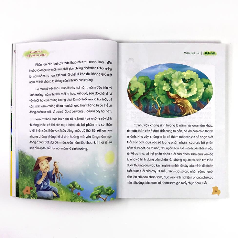 Sách Thư viện tri thức dành cho học sinh, Lẻ tùy chọn - Minh Long