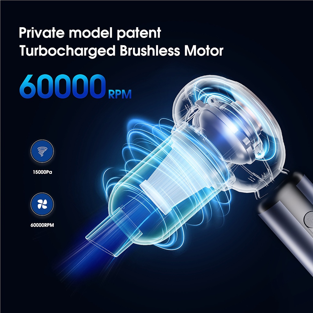 Máy Hút Bụi Chân Không 60000RPM 2 Trong 1 Tiện Dụng