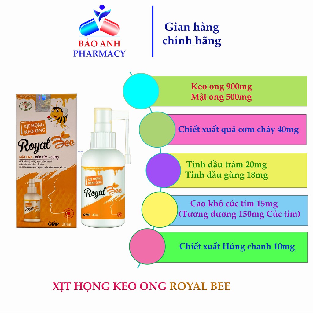 Xịt họng keo ong Royal bee - Đau rát họng, khản tiếng_Hộp 1 lọ 30ml