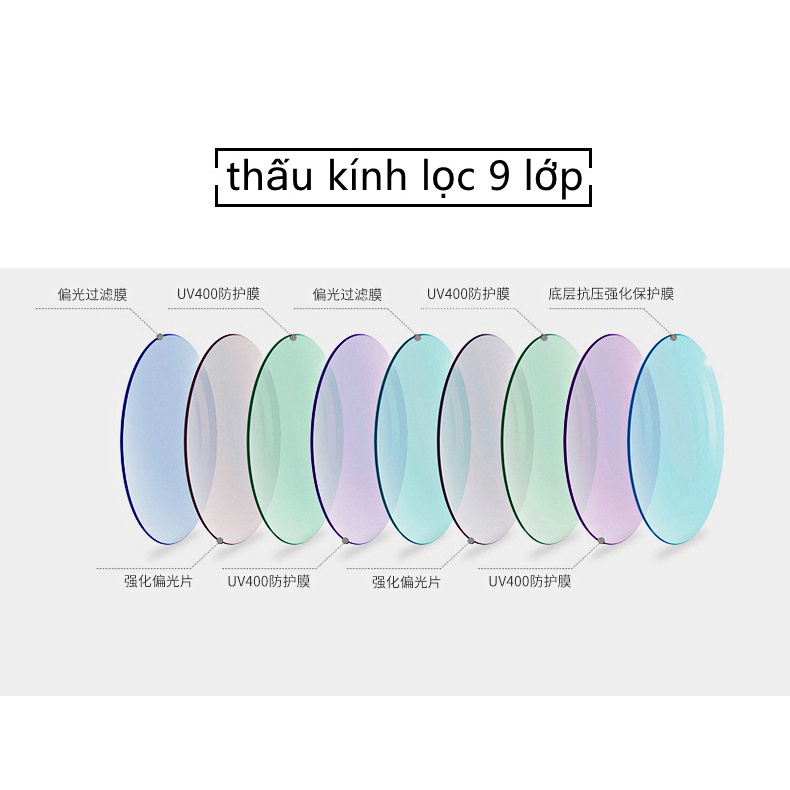 COD】Kính râm phân cực cảm quang đổi màu Kính mát nam cao cấp Hàng Nhập khẩu Phù hợp Vận động, dã ngoại Sử ngày và đêm