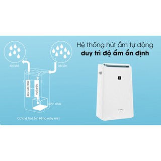 DW-E16FA-W [GIAN HÀNG UY TÍN] [HÀNG CHÍNH HÃNG] Máy lọc không khí Sharp DW-E16FA-W