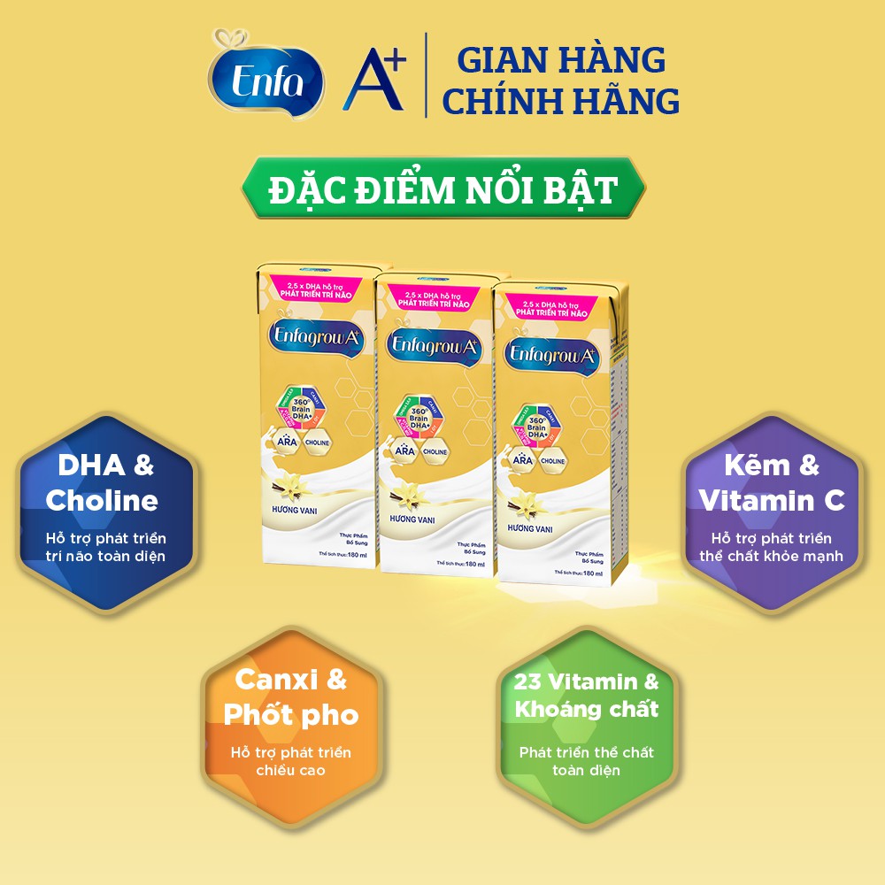 [Mã FMCG80 giảm 10% đơn từ 400K] [Tặng 1 Lốc Sữa Bột Pha Sẵn] Thùng 24 hộp Sữa bột pha sẵn Enfagrow A+ - 180ml/hộp