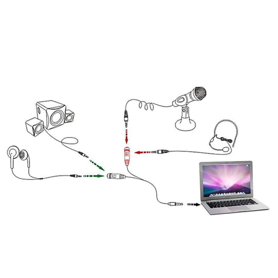 Cáp chia Audio 3.5mm ra mic và loa