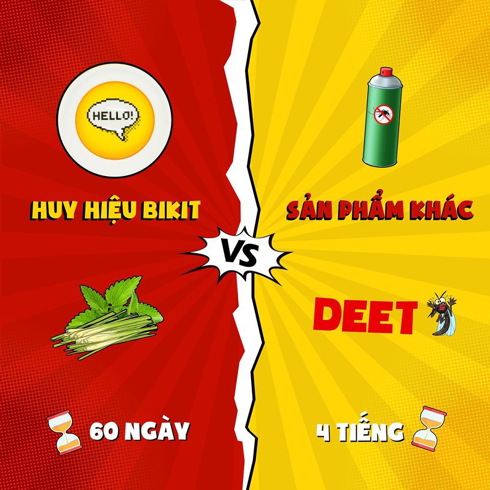 [Bb123] [MUA 2 TẶNG 1] Kẹp chống muỗi Bikit🦟 Hàng Chính Hãng Bikit Hàn Quốc