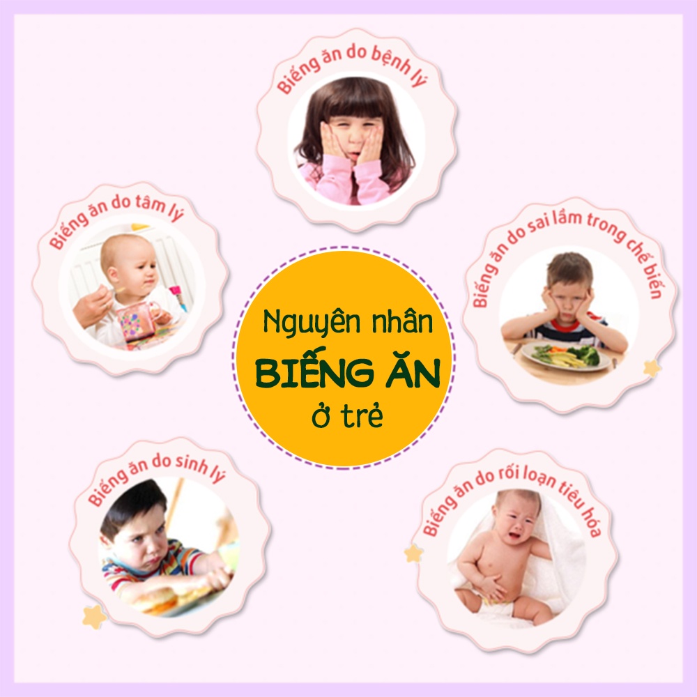 Siro ăn ngon tăng đề kháng Momby Fly dùng cho trẻ biếng ăn, tiêu hoá tốt