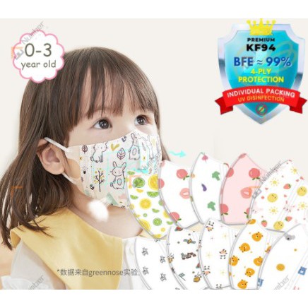 Khẩu Trang Trẻ Em 4D  Mask Hoạ Tiết Đáng Yêu Loại KN95 Phong Cách Hàn Quốc