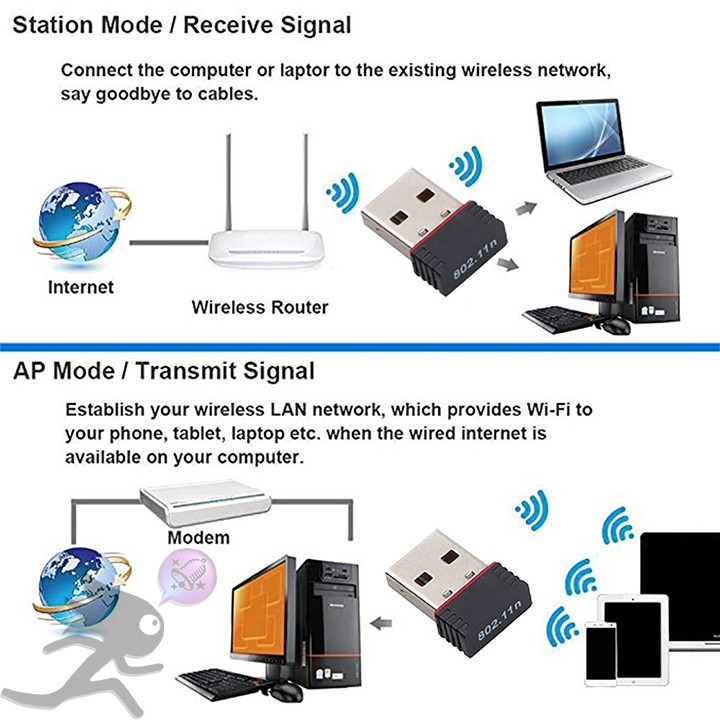 USB THU WIFI DÀNH CHO MÁY TÍNH BÀN, LAPTOP HỎNG CARD WIFI