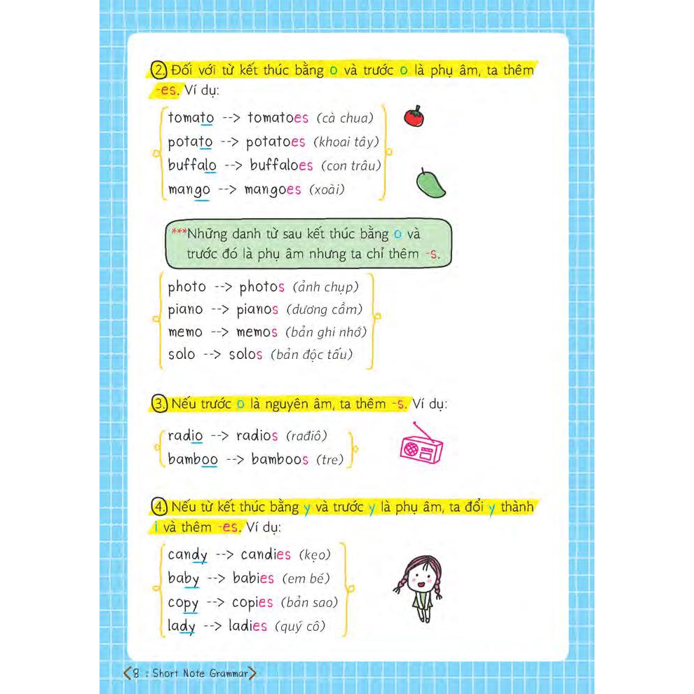 Sách - Short Note Grammar - Ngữ Pháp Tiếng Anh Dễ Hiểu Dễ Nhớ