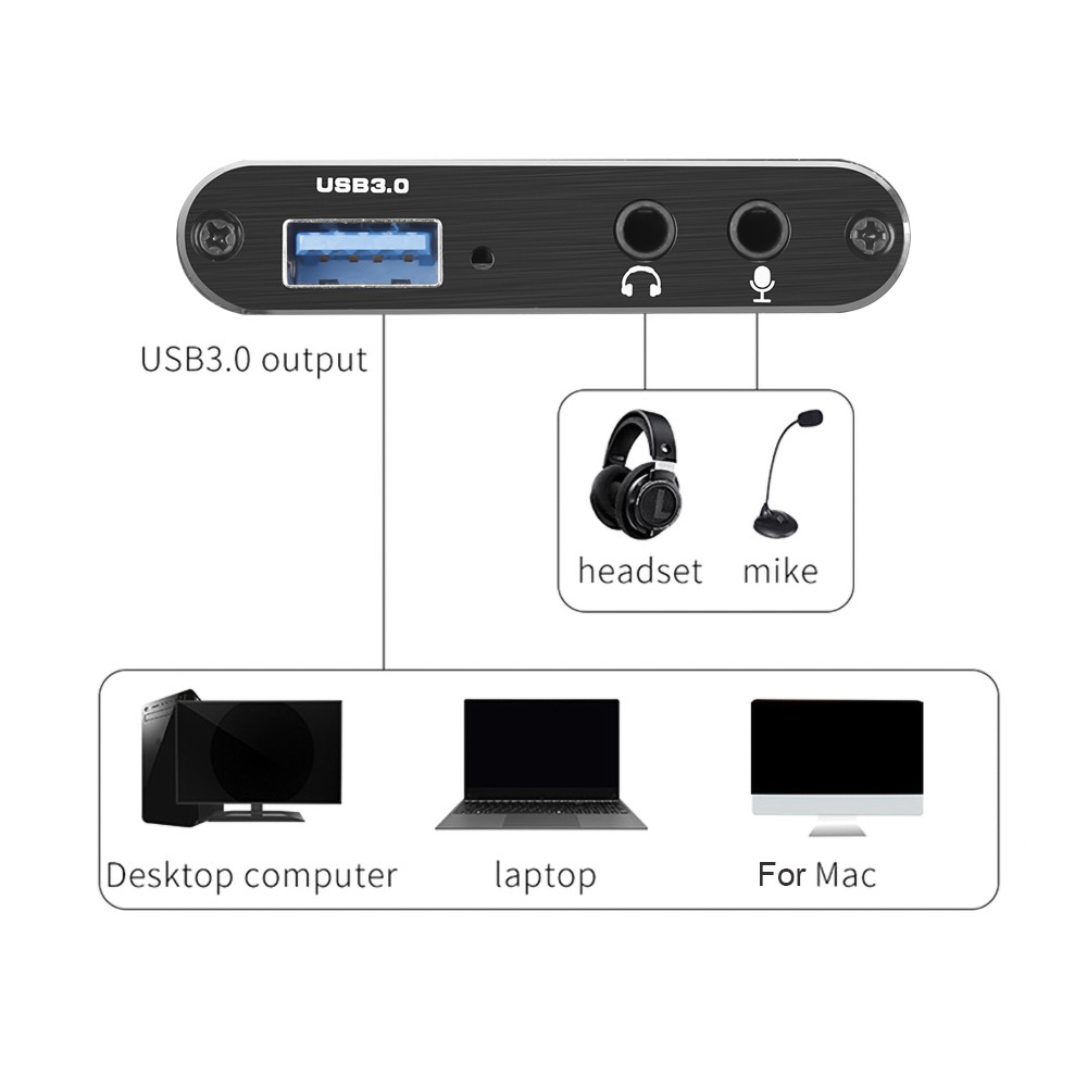 Thẻ Ghi Video Usb 3.0 4k Hdmi 1080p Cho Youtube Obs Stream