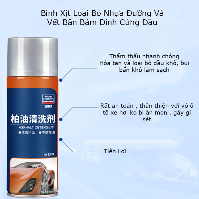 Bình Xịt Tẩy Nhựa Đường Vệt Keo Vệt Sơn Bám Dính Ô Tô Đa Năng GOODWAY 450ml TOO-STORE