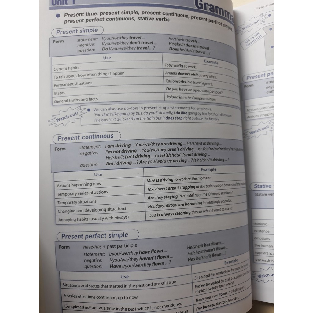 Sách - Combo 3 Cuốn Destination Grammar & Vocabulary B1, B2 Và C1&C2 Tặng 360 Động Từ Bất Quy Tắc Và 12 Thì Tiếng Anh