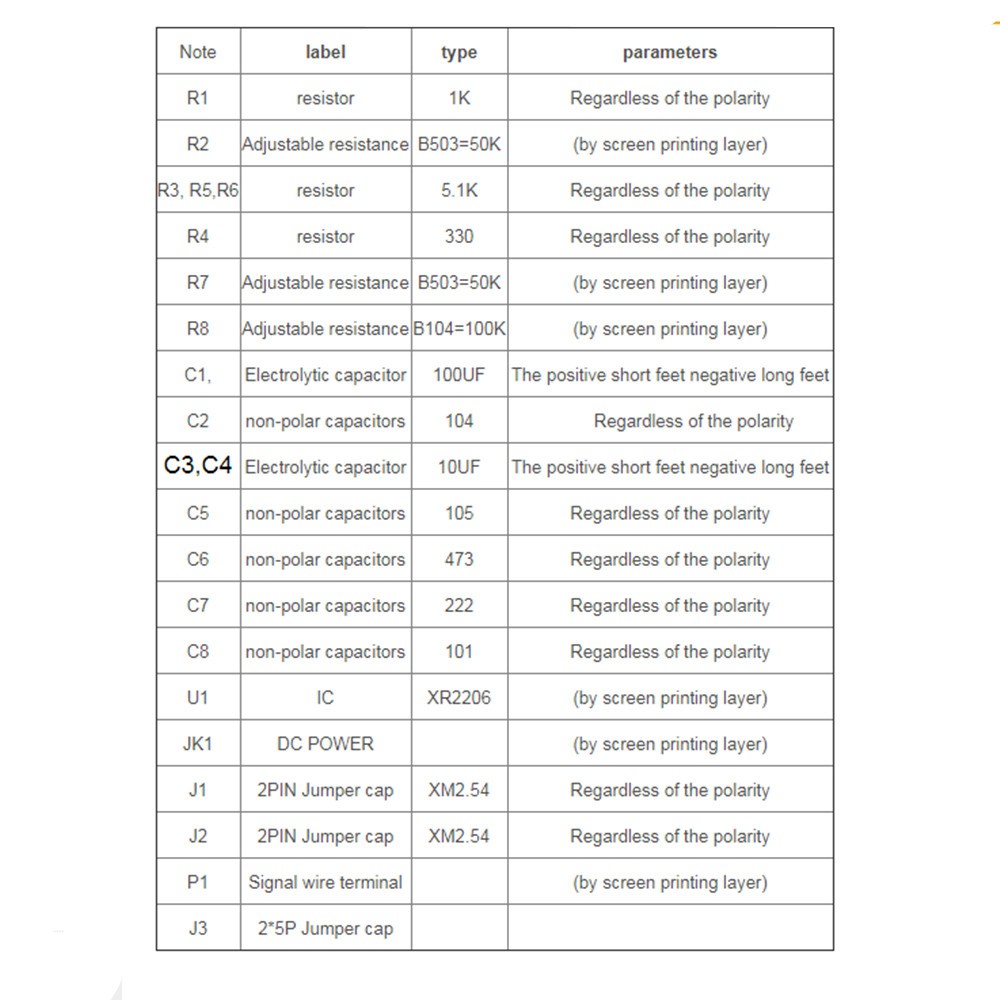 XR2206 Chức năng tạo tín hiệu Máy phát sóng tam giác hình sin Đầu ra sóng vuông 1Hz-1 MHz Mô đun điều chỉnh tần số chính xác cao DIY