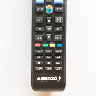Điều Khiển Ti Vi ASANZO ( INTERNET )