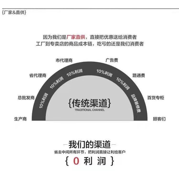 Áo thun ngắn tay mùa hè dáng rộng kiểu hip hop cho nam và nữ