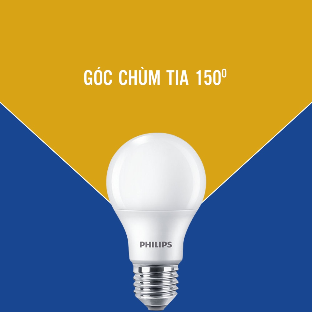 Bóng đèn Philips Ledbulb 8.5-60W E27 A60 FR DIM - Màu ánh sáng ( vàng 2700K) (01 bóng)