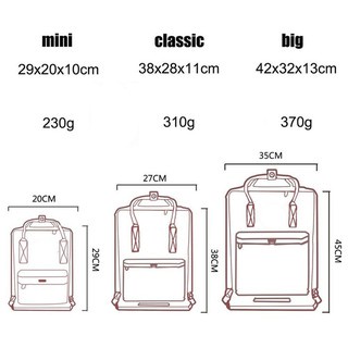 Balo Kanken thời trang nam nữ Ulzzang Hàn Quốc SANTA STORE đi học giá rẻ màu xinh đựng vừa Laptop vải chống nước cao cấp
