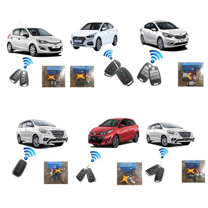 Sản Phẩm Bộ điều khiển mở cửa xe ô tô từ xa cao cấp Lotusviet dùng cho các loại xe .