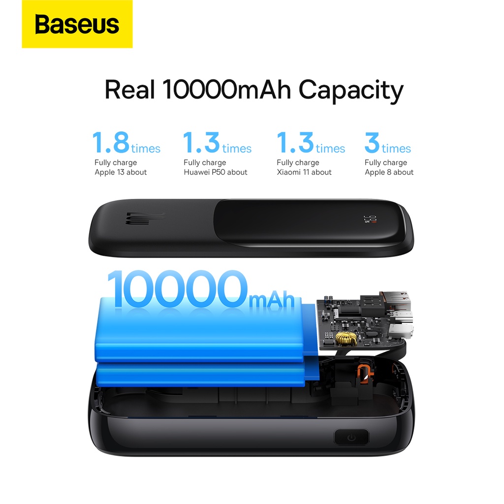 Sạc Dự Phòng Baseus 10000mAh 2.4A 20W/22.5W Tích Hợp Màn Hình Kỹ Thuật Số Cho IOS/Type-C