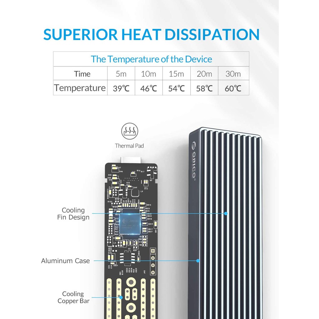 Vỏ ổ cứng SSD ORICO M2PJ-C3 M2 NVME PCIE M Key M + B Key tốc độ cao 10Gbps