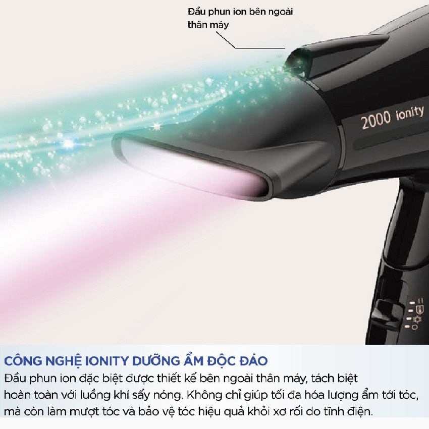 Máy Sấy Tóc Ionity Panasonic EH-NE65-K645, EH-NE66-K645 - Sấy Ion Bảo Vệ Tóc & Tăng Độ Bóng Mượt