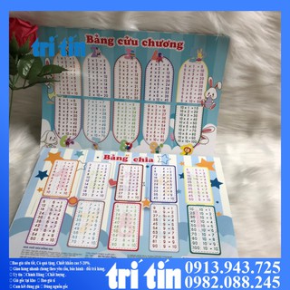 BẢNG CỬU CHƯƠNG,BẢNG CHIA