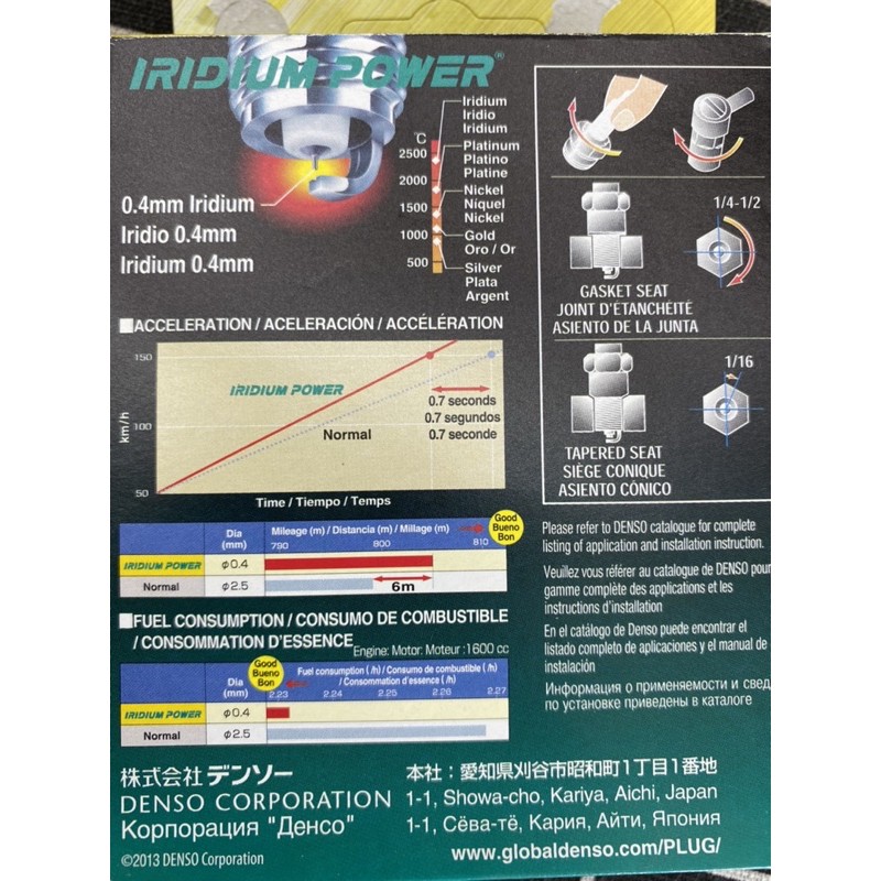 BUGI CAO CẤP DENSO IK16, IK20, IKH16TT, IKH20TT, IK20TT, IXEH20TT
