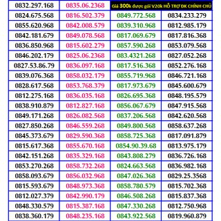 Sim đẹp vina gói v20k giá vip 300k miễn phí đăng ký chính chủ miễn phí gọi nội ngoại mạng