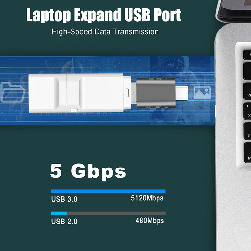 Set 2 Đầu Chuyển Đổi USB Type-C Sang USB 3 Đầu Cái OTG Cho MacBook