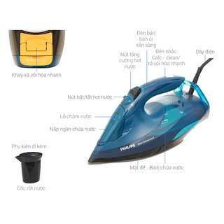 Bàn ủi hơi nước Philips GC4938