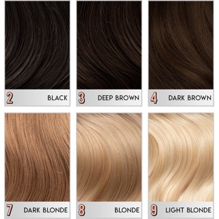 Kit tẩy tóc Arctic Fox Bleach, Please