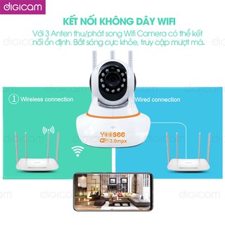 Camera IP YooSee 3.0mpx - Ultra HD 2K Siêu nét
