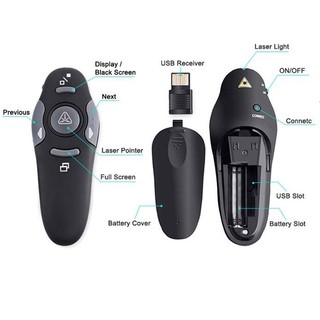 Bút trình chiếu Targus AMP16AP