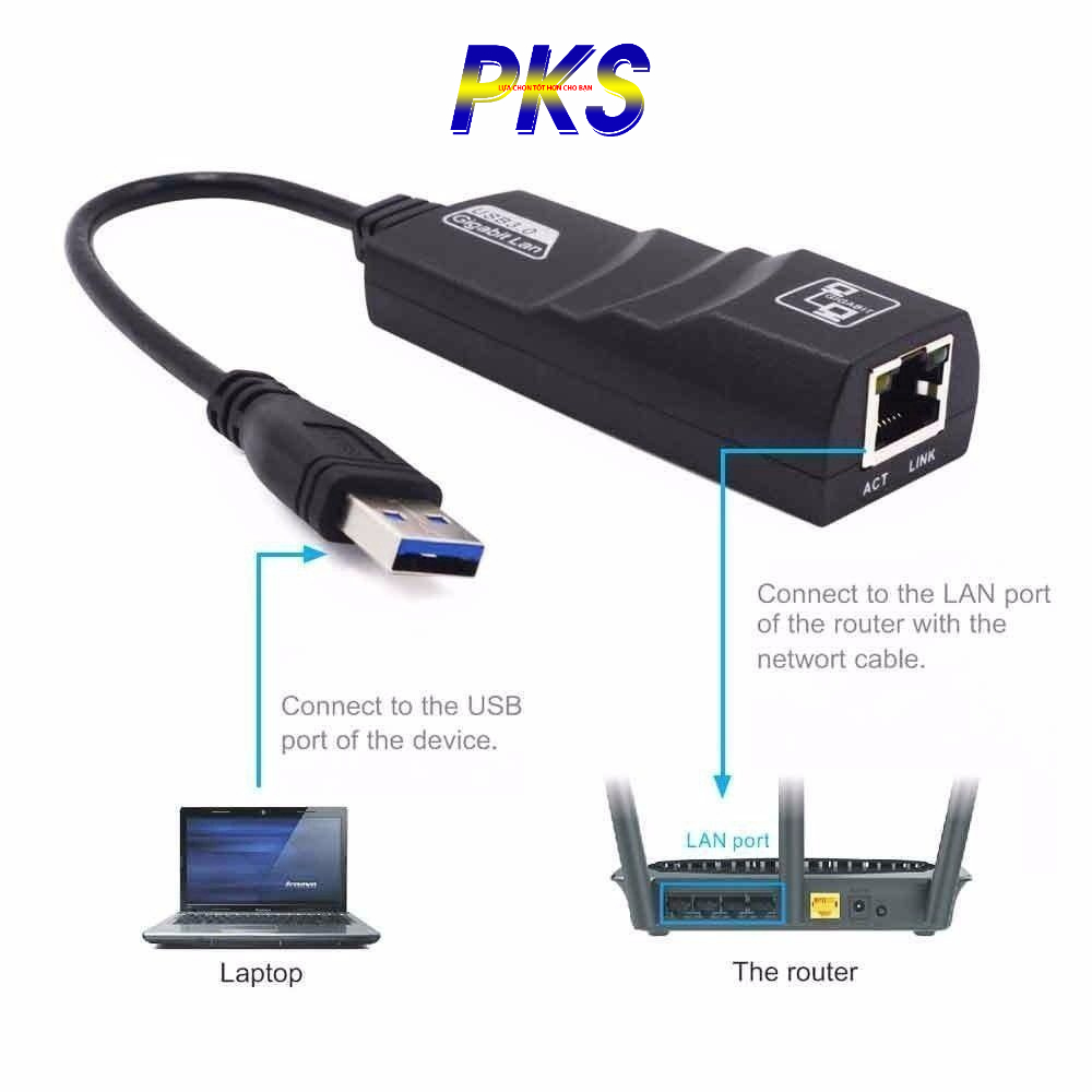 Cáp Chuyển Đổi USB 3.0 Ethernet Adapter Sang Cổng Mạng Lan RJ45 10/100/1000Mbps Gigabit