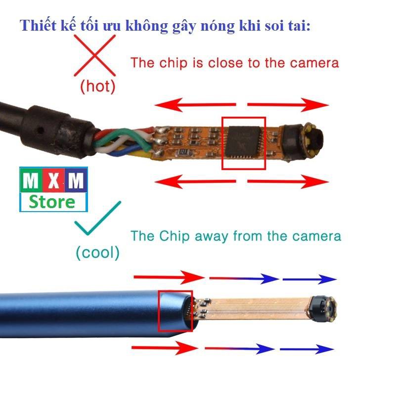 Camera nội soi Tai tặng kèm lấy ráy tai