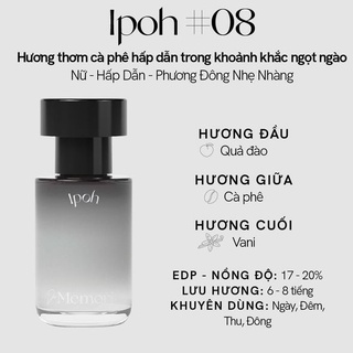 Nước Hoa Dạng Xịt De Memoria Timeless Memory Collection 30ml
