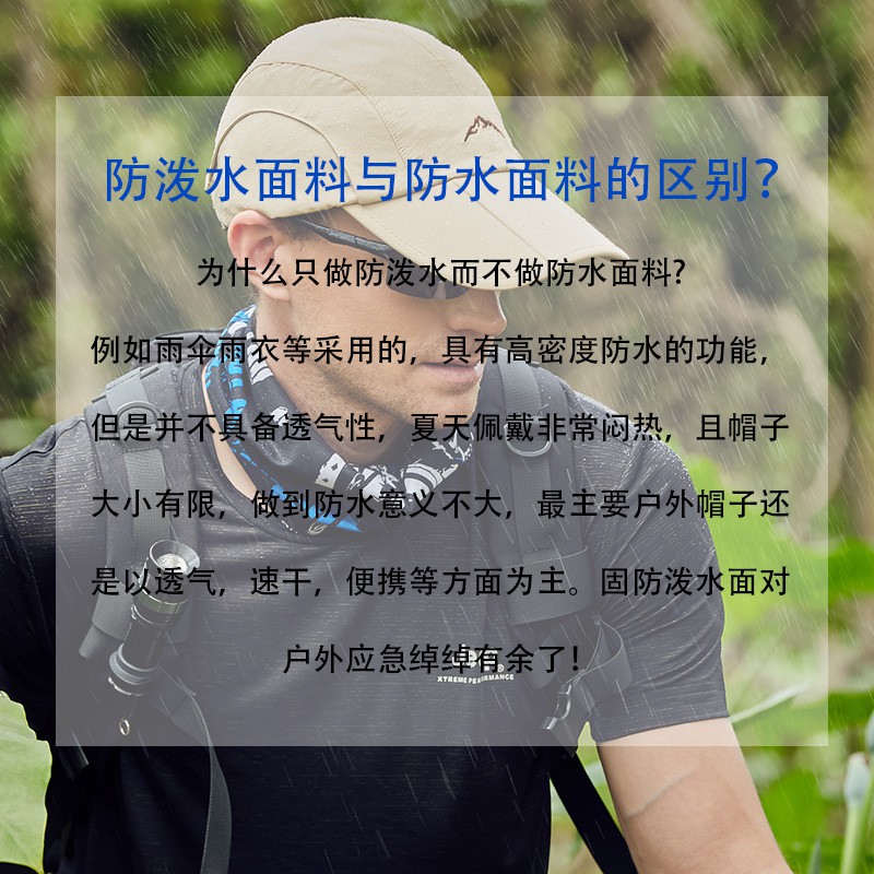 Mũ Đi Mưa Nhanh Khô Tiện Dụng Cho Nam Và Nữ