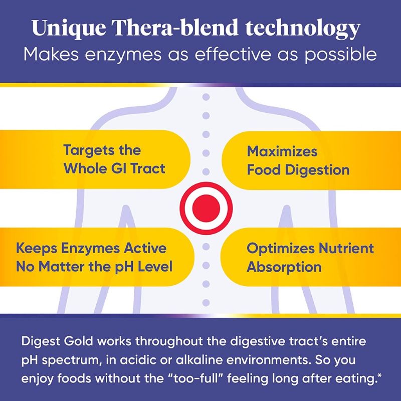 Viên Men Tiêu Hóa Enzyme, ENZYMEDICA Digest Gold ATpro Tăng Hấp Thu Dinh Dưỡng, Cải Thiện Hệ Tiêu Hóa Vegan Kosher