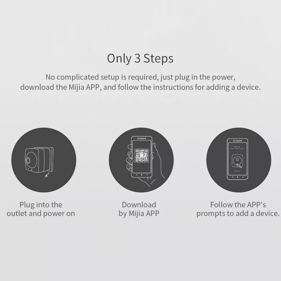 Máy quay thông minh Xiaomi XiaoVV IP HD 1080P xoay 360° gắn tường | BigBuy360 - bigbuy360.vn