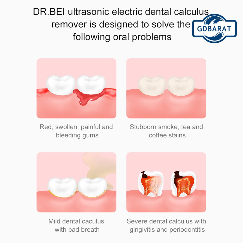 [Hàng mới về] Máy Vệ Sinh Răng Miệng Dr.Bei Xiao-Mi Yc2 Sử Dụng Pin Lâu Dài Tiện Dụng