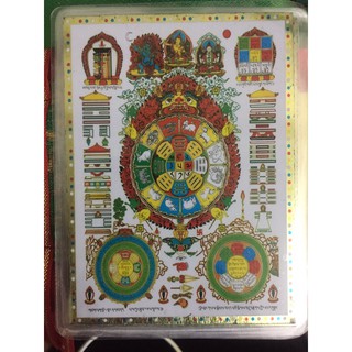 VĂN THÙ CỬU CUNG BÁT QUÁI PHÙ