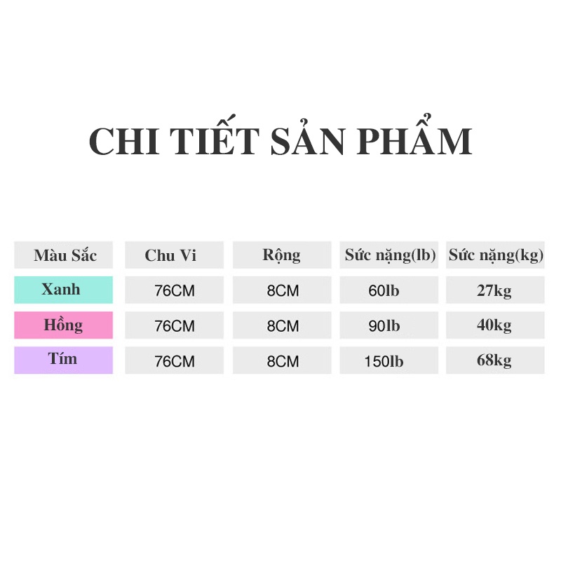 Dây Kháng Lực Miniband Đàn Hồi Tập Mông Aolikes Siêu Bền Chính Hãng MG22