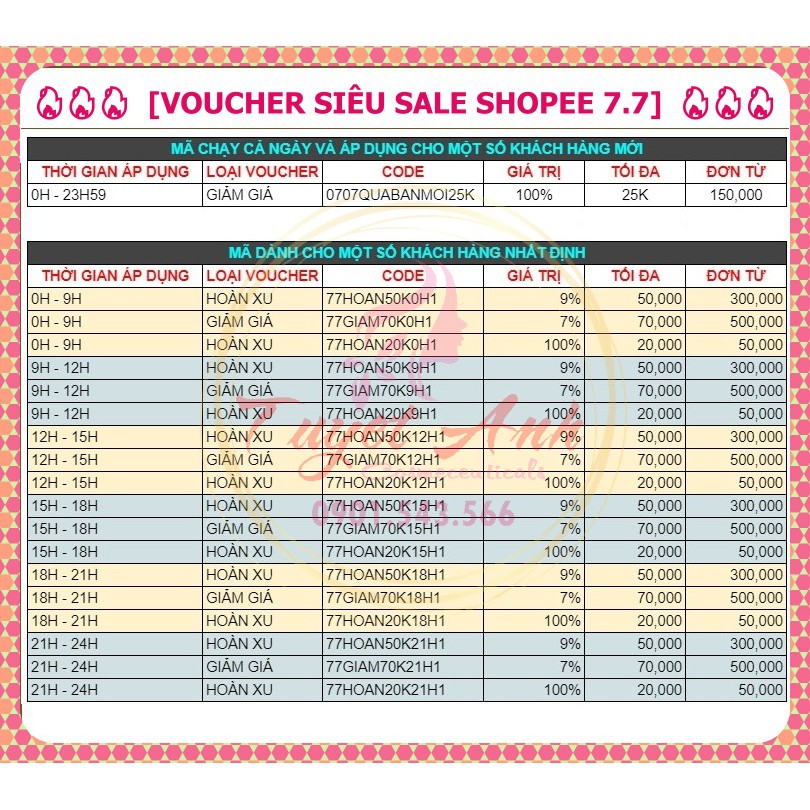 [Auth-Date mới] Aknederm Benzoyl Peroxide [10g] - Kem giảm mụn bọc, sưng, mủ | BigBuy360 - bigbuy360.vn