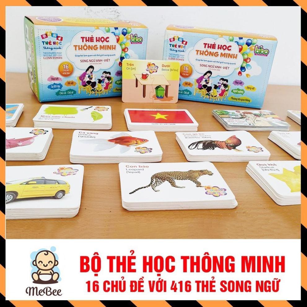 Bộ thẻ học thông minh 16 chủ đề tiếng Anh- tiếng Việt cho bé (hàng có sẵn giá tốt)