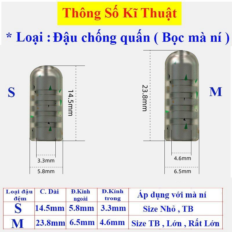Bộ Bọc Chì Làm Trục Săn Hàng, Bộ Set Trục Săn Hàng