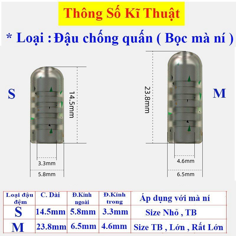 Bộ Bọc Chì Làm Trục Săn Hàng, Bộ Set Trục Săn Hàng