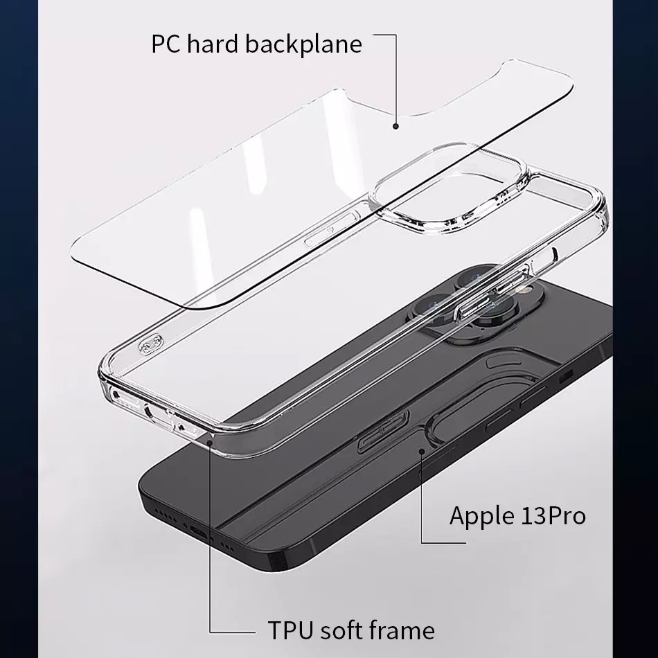 Ốp lưng WIWU Clear Case With Magsafe cho Smart IPhone 14 /14 Pro/ 14 Pro Max / 13 Pro Max . Lưng cứng viền dẻo chống sốc