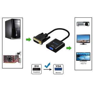 Cáp Chuyển Đổi DVI 24+1 Sang VGA