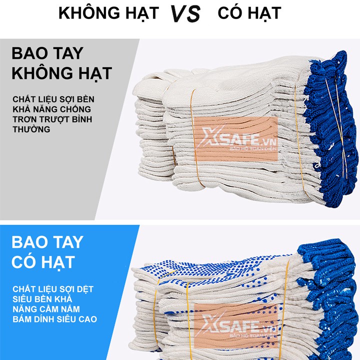 10 Đôi Găng tay bảo hộ phủ hạt nhựa 70g tăng độ bám, chống trơn trượt, thao tác linh hoạt, không gây hầm bí (loại dày)