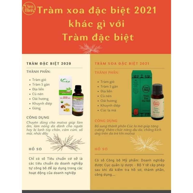 Tinh dầu tràm xoa đặc biệt Viên Minh 15ml, nhỏ gọn tiện lợi di chuyển