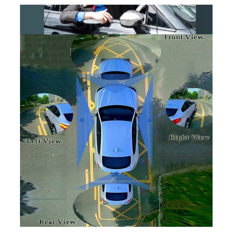 Camera toàn cảnh 360 độ cao cấp tích hợp cho tất cả các loại màn hình ô tô giúp lái xe an toàn,chủ động,camera toàn cảnh